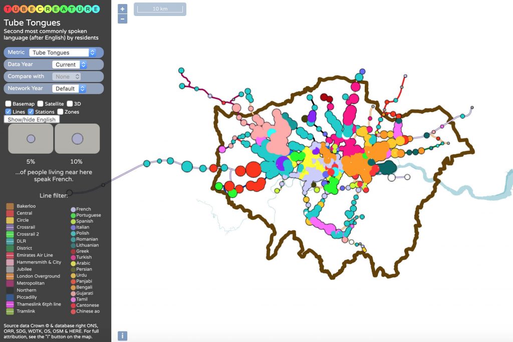 intercambio en Londres